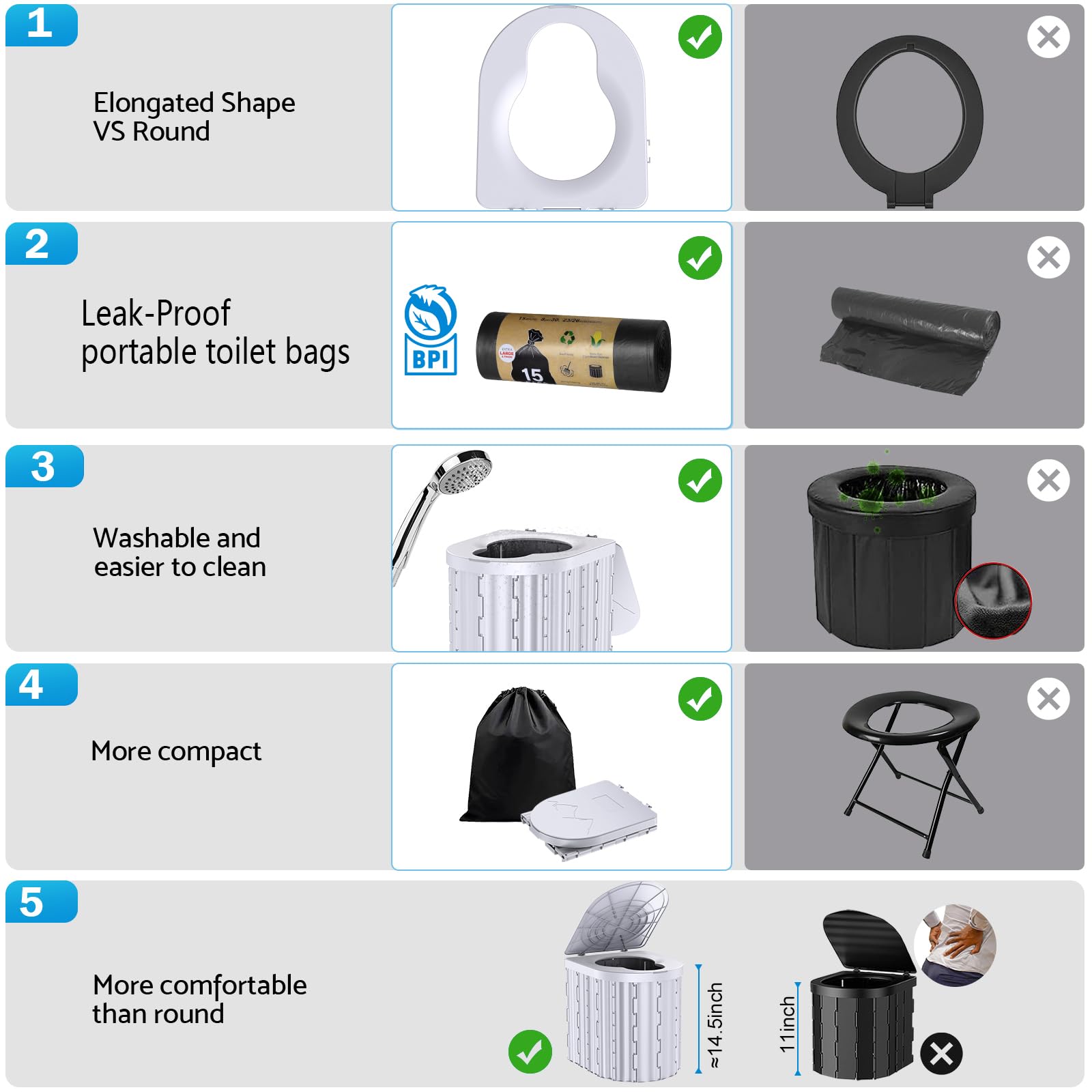 Eioehtl portable-toilet-easy-assembly-disposable-bags enables quick setup and mess-free cleanup.