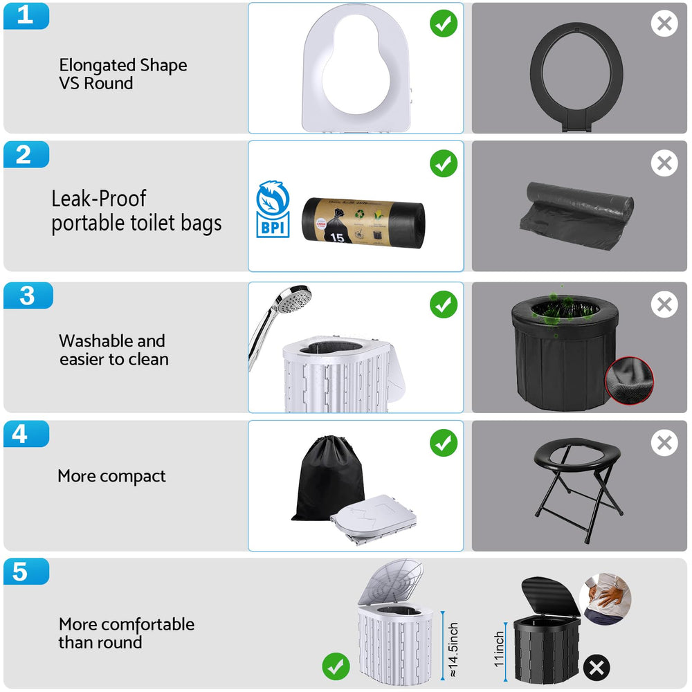 Eioehtl portable-toilet-easy-assembly-disposable-bags enables quick setup and mess-free cleanup.