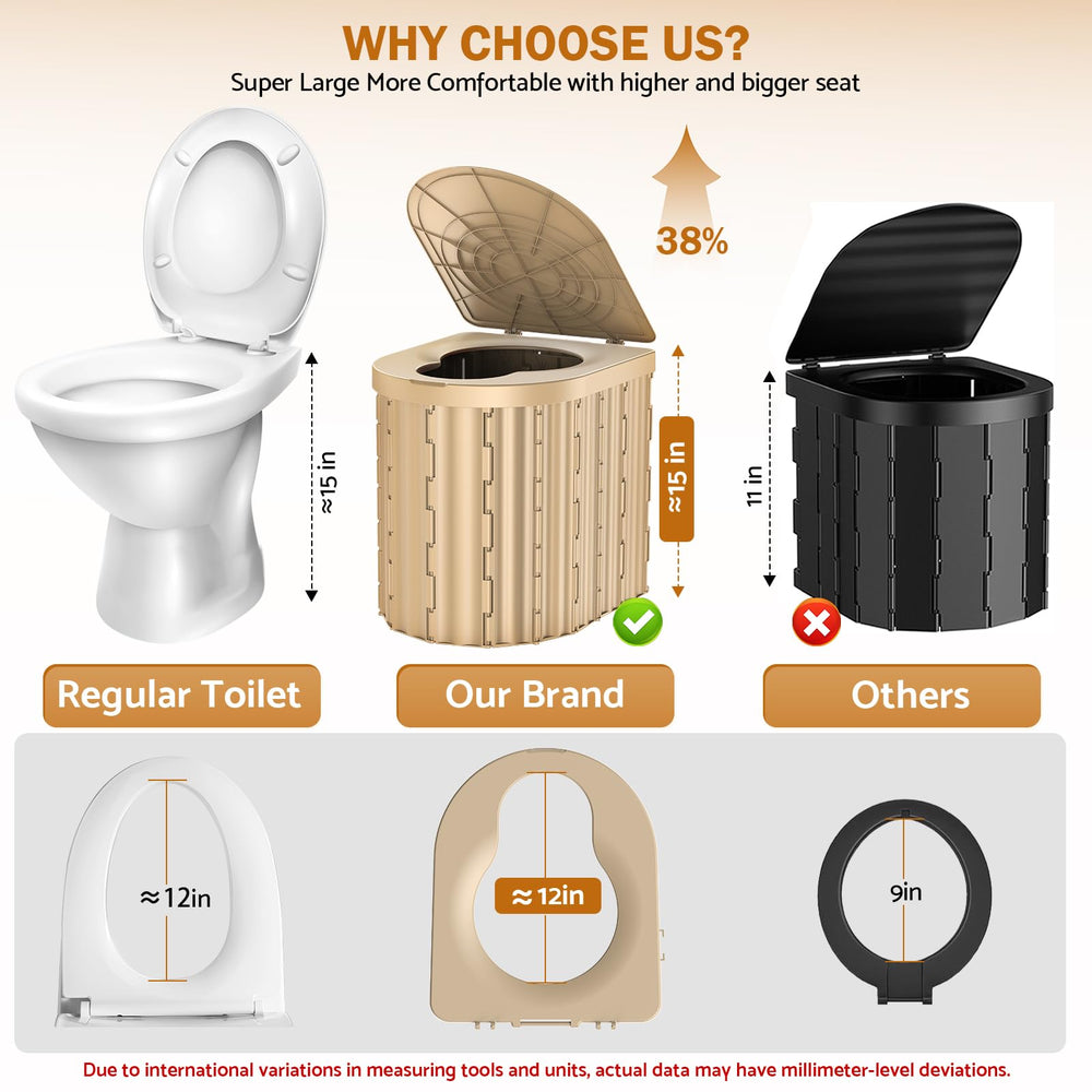Eioehtl portable toilet phone shelf keeps device accessible during outdoor use