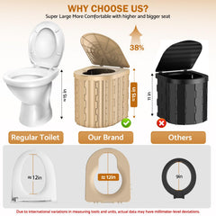 Eioehtl portable toilet phone shelf keeps device accessible during outdoor use