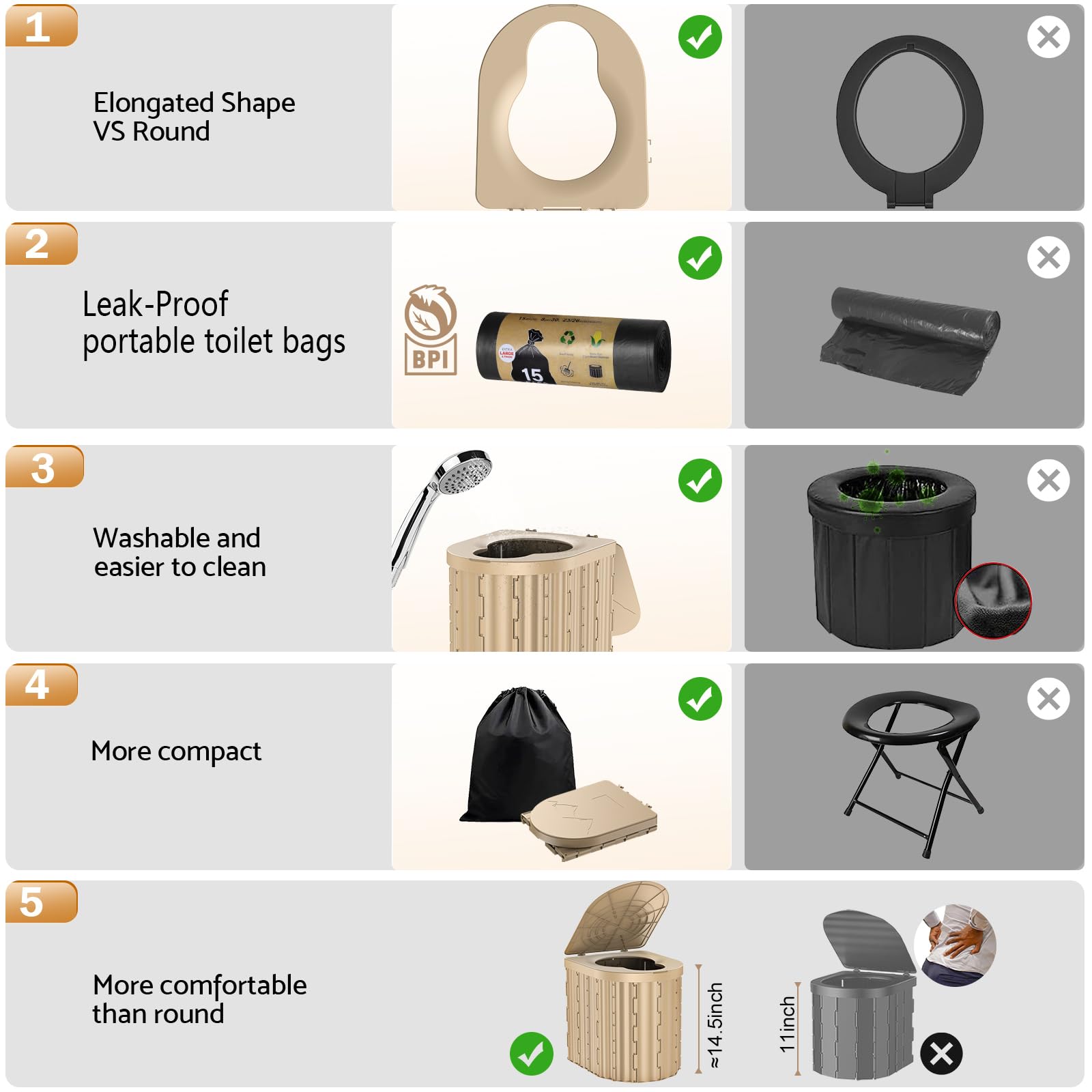 Eioehtl portable toilet includes waste bags and waterproof storage bag for mess free transport
