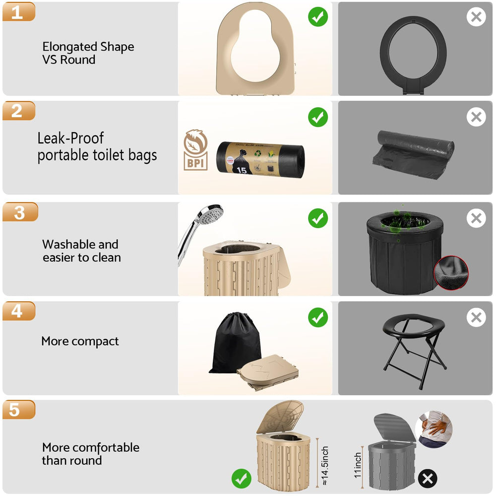 Eioehtl portable toilet includes waste bags and waterproof storage bag for mess free transport