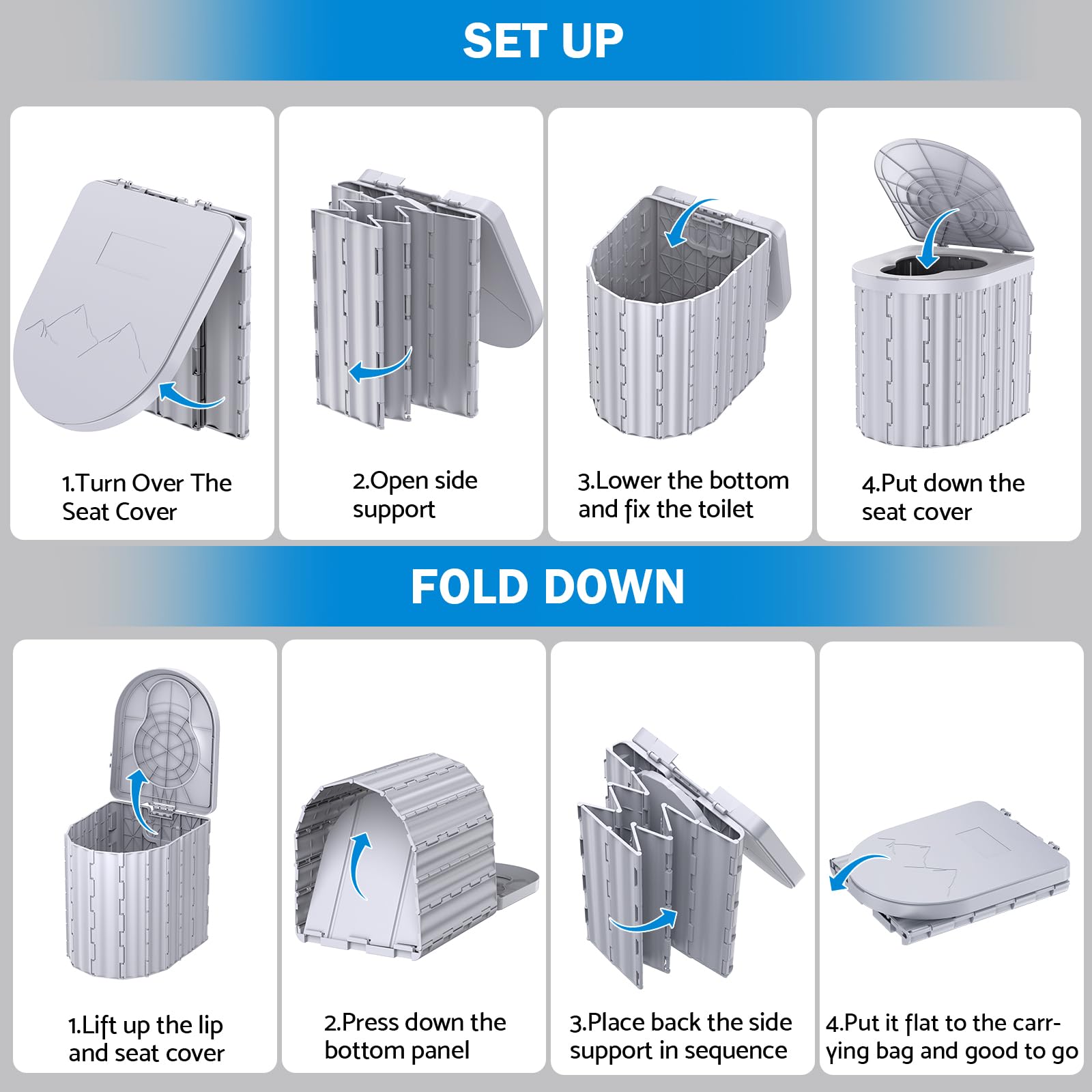 Eioehtl portable-toilet-waterproof-storage-bag stores items securely for travel.