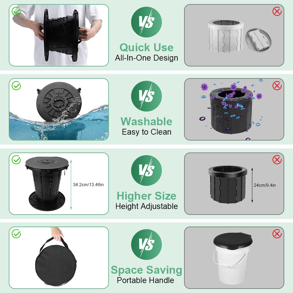 Ejoyous portable toilet base demonstrates stability and durability.