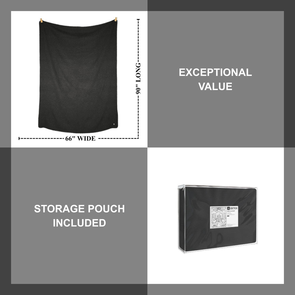 EKTOS virgin wool blanket camping-scene highlights rugged durability and outdoor warmth.