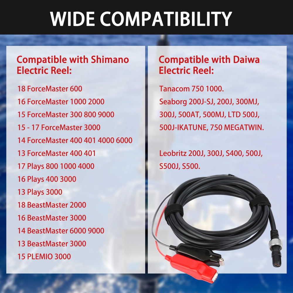 Plastic shield protecting dual wires on power cord