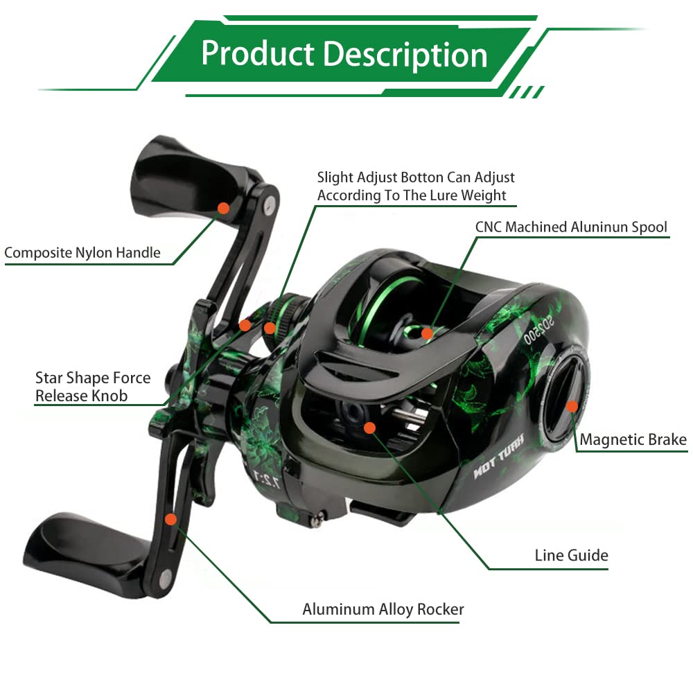 Electromagnetic braking system on fishing reel