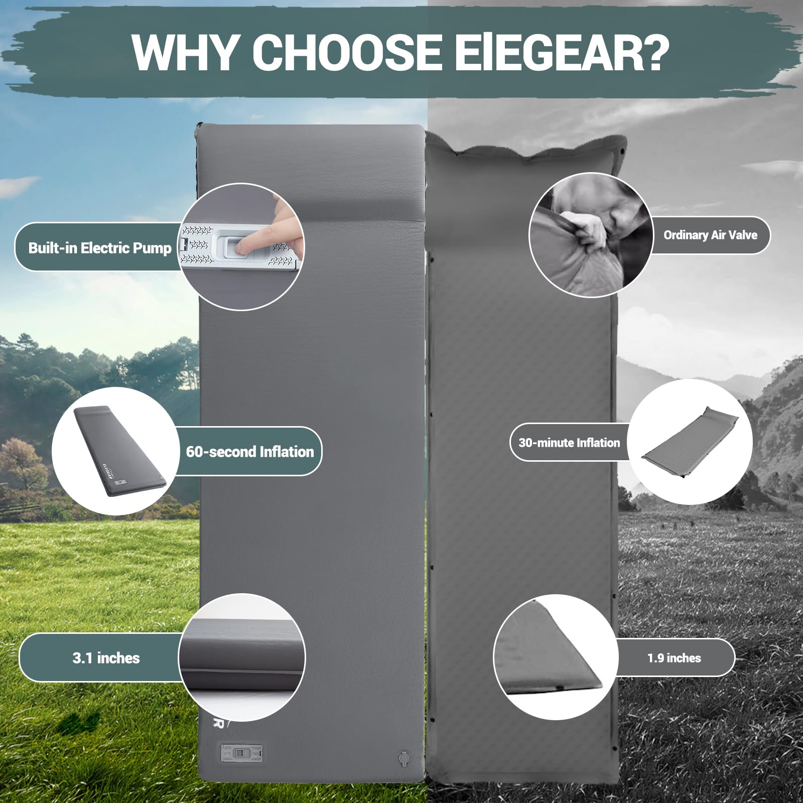 Elegear car camping ready sleeping pad for home, cabin, or RV use.