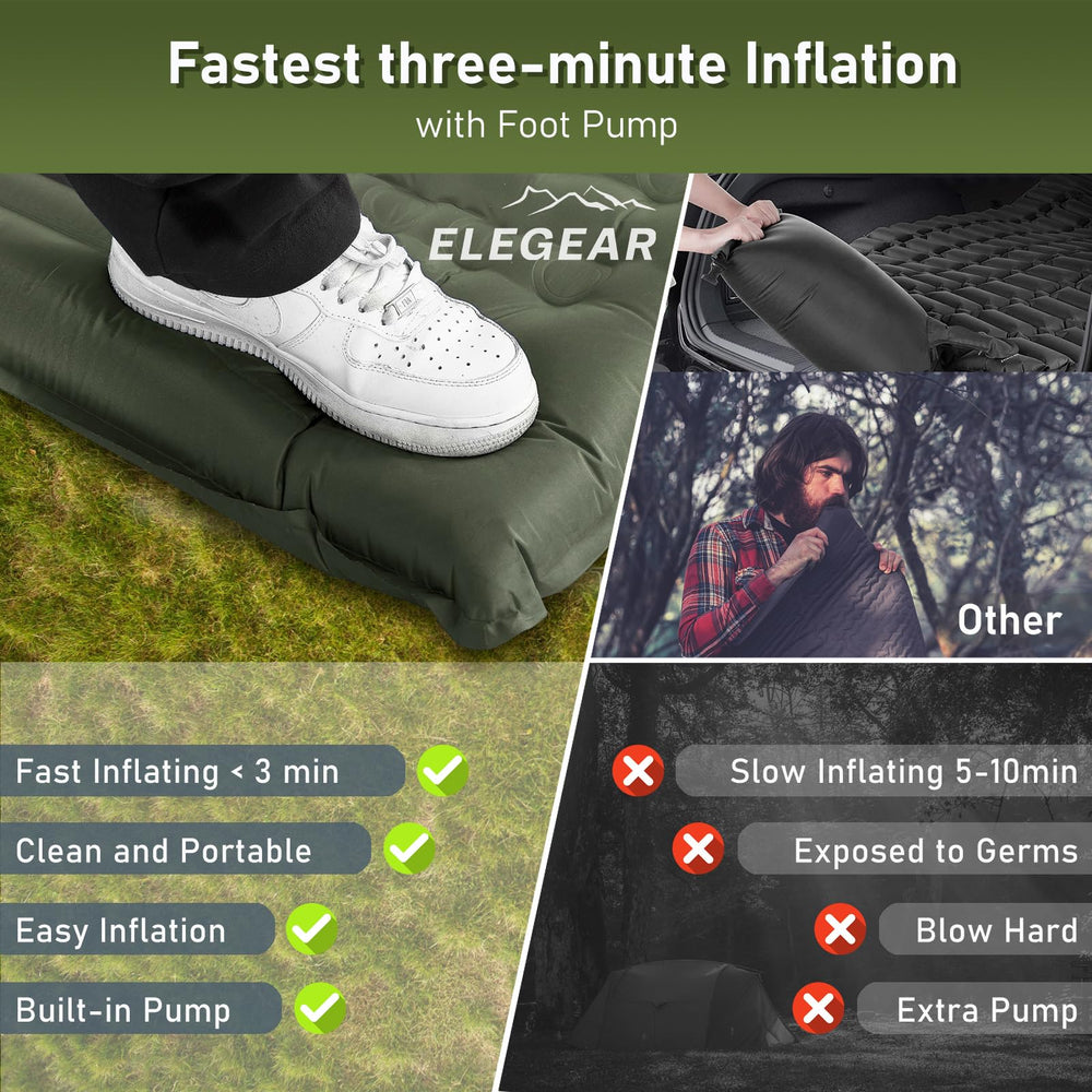Elegear double sleeping pad waterproof material emphasizes durability in damp environments
