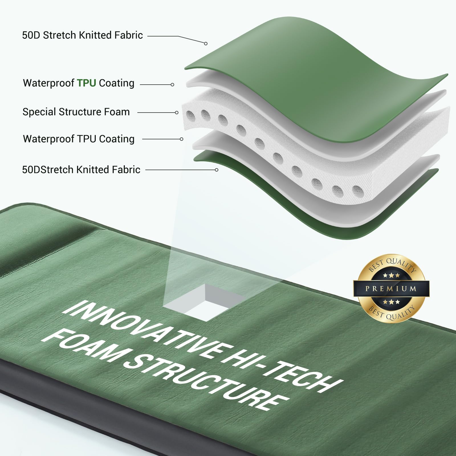Elegear four-season insulation with R-Value 9.5 helps warmth on cool nights