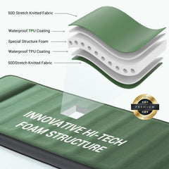 Elegear four-season insulation with R-Value 9.5 helps warmth on cool nights