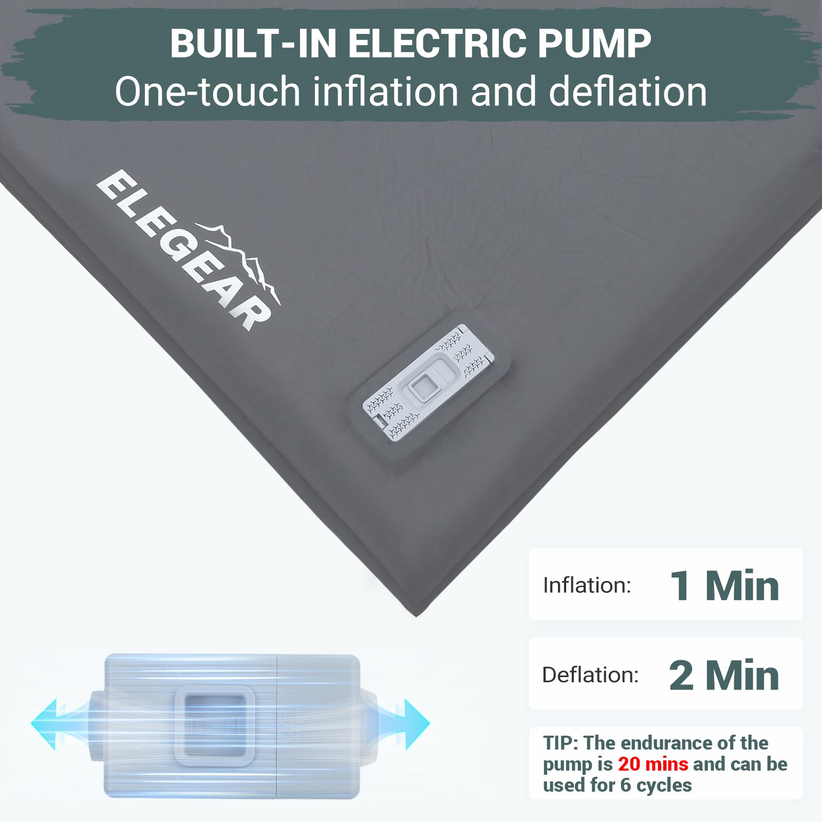 Elegear memory foam 26D core offers even weight distribution and support.