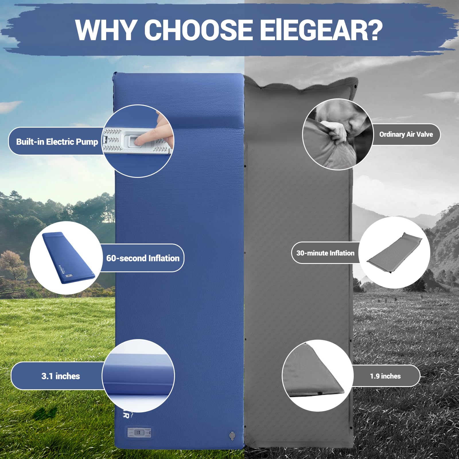 Elegear provides a one-year warranty for peace of mind.