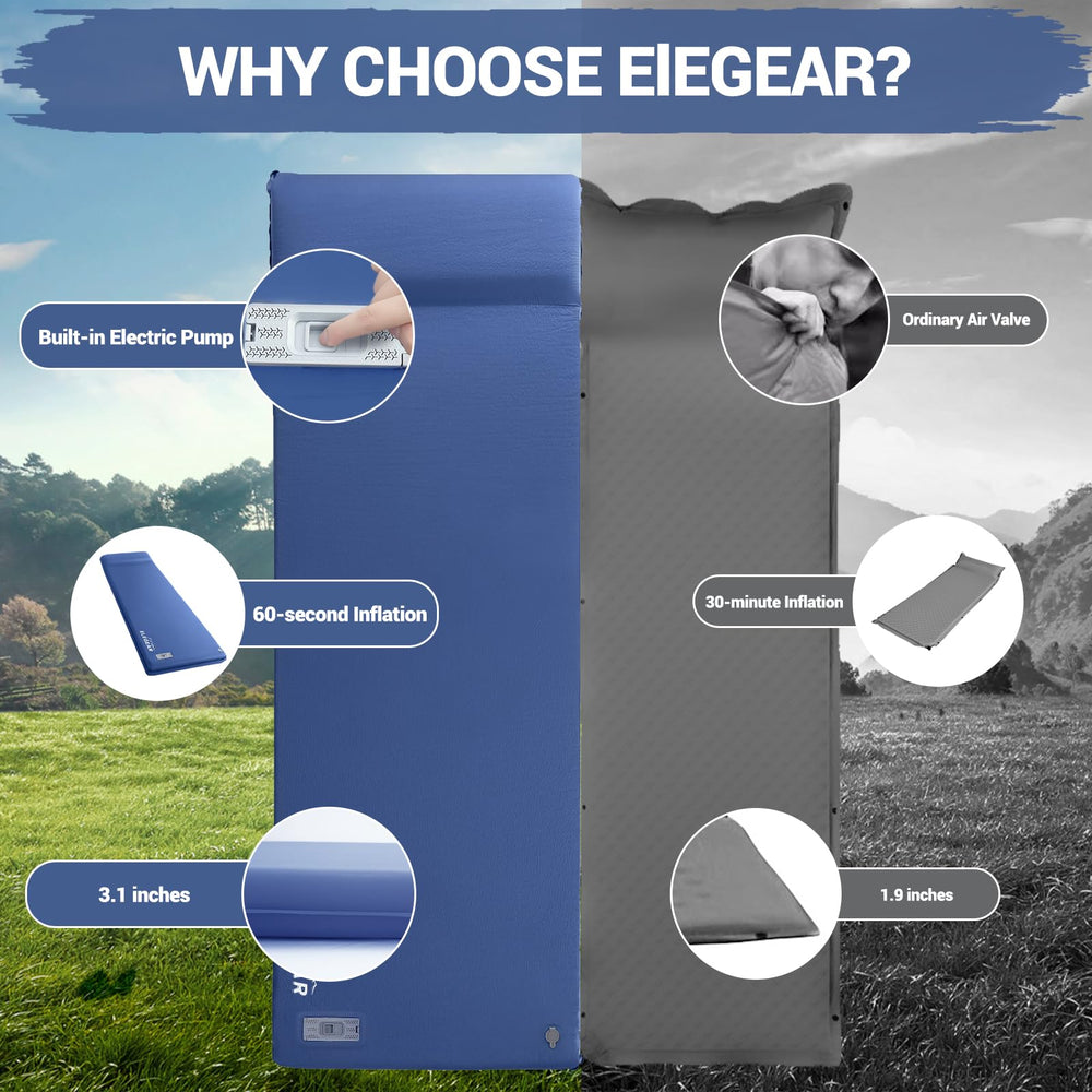 Elegear one-year warranty image communicates trusted protection and responsive customer support.