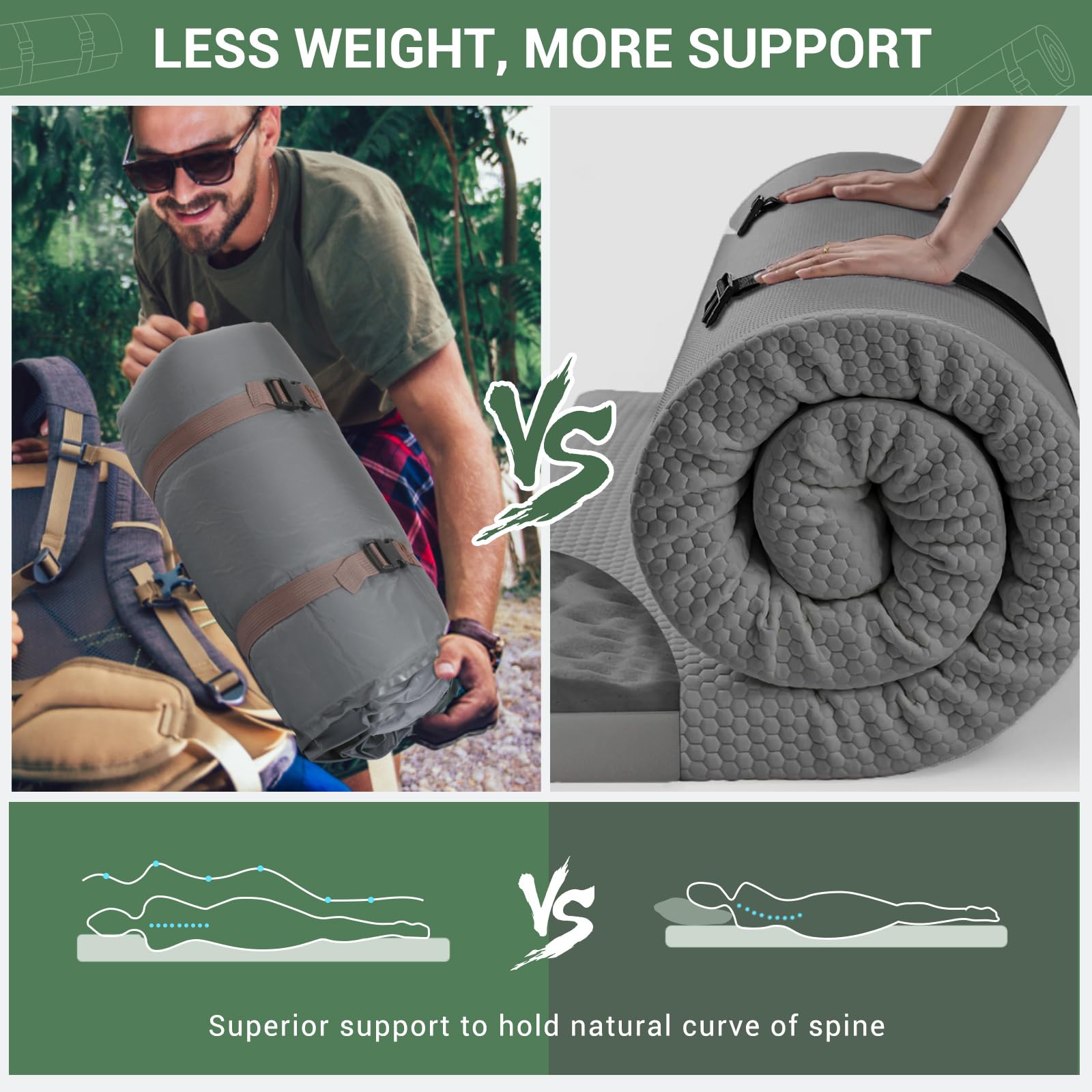 Elegear sleeping pad shown packed for easy storage and portability