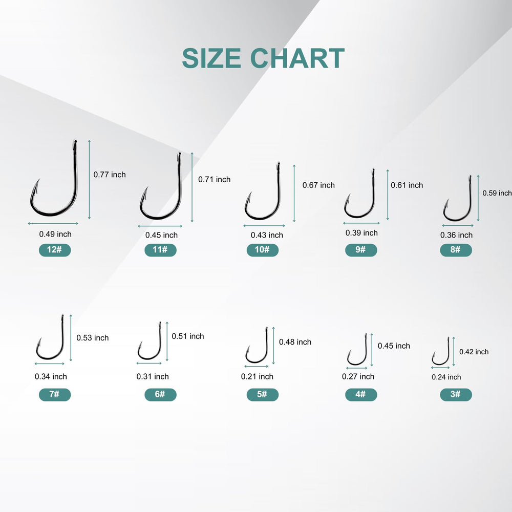 Close-up of high-carbon steel fishing hooks with razor-sharp barbs
