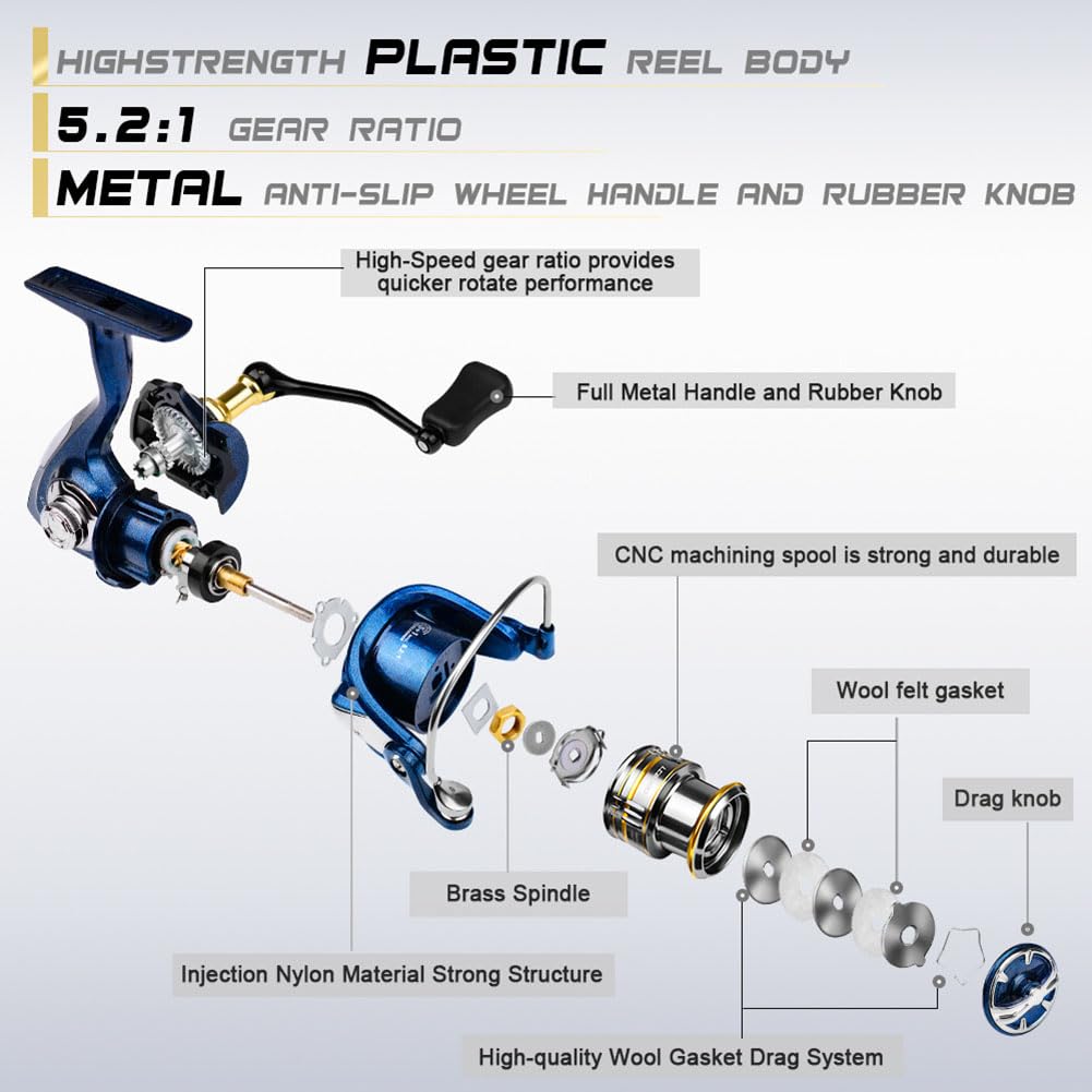 Elvaesther gear technology reduces friction for longer, cleaner casts