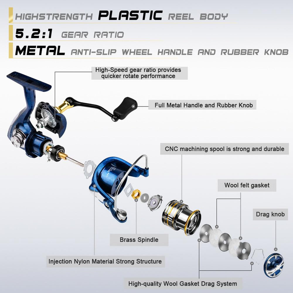 Elvaesther gear technology reduces friction for longer, cleaner casts