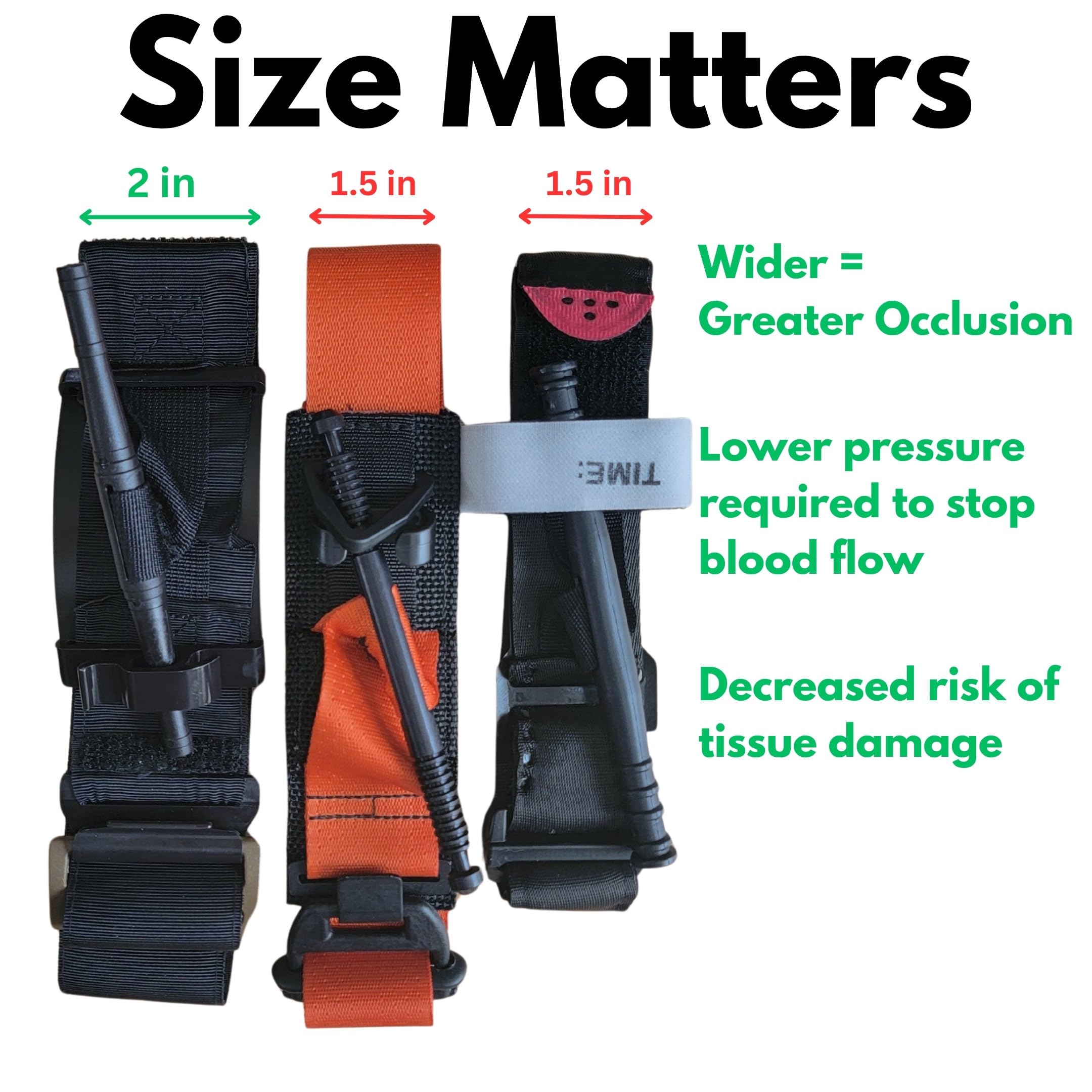 Emblem Outdoor EM thermal blanket helps regulate body temperature in the field