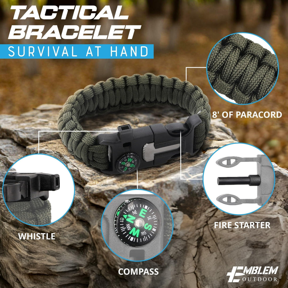 Emblem Outdoor OD 242 compact kit for car, home, and outdoor use.