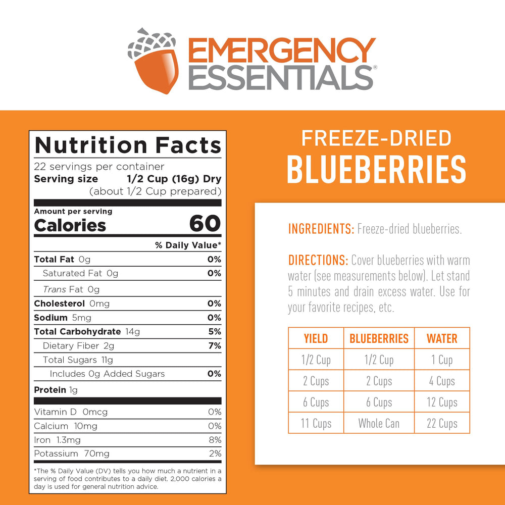 Emergency Essentials blueberries atop a breakfast bowl, versatile topping.