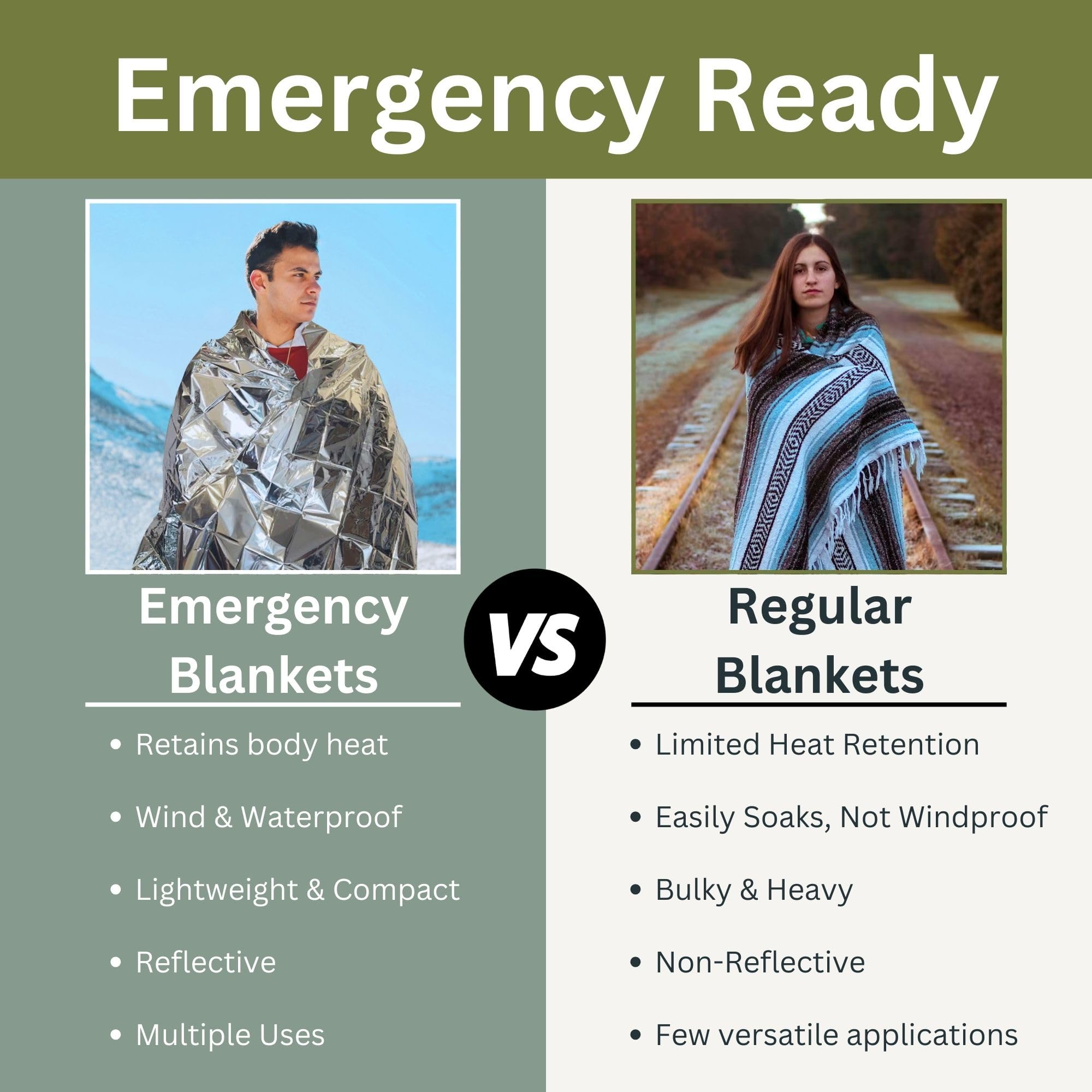 Emergency Zone emergency-kit blanket ready for quick warmth
