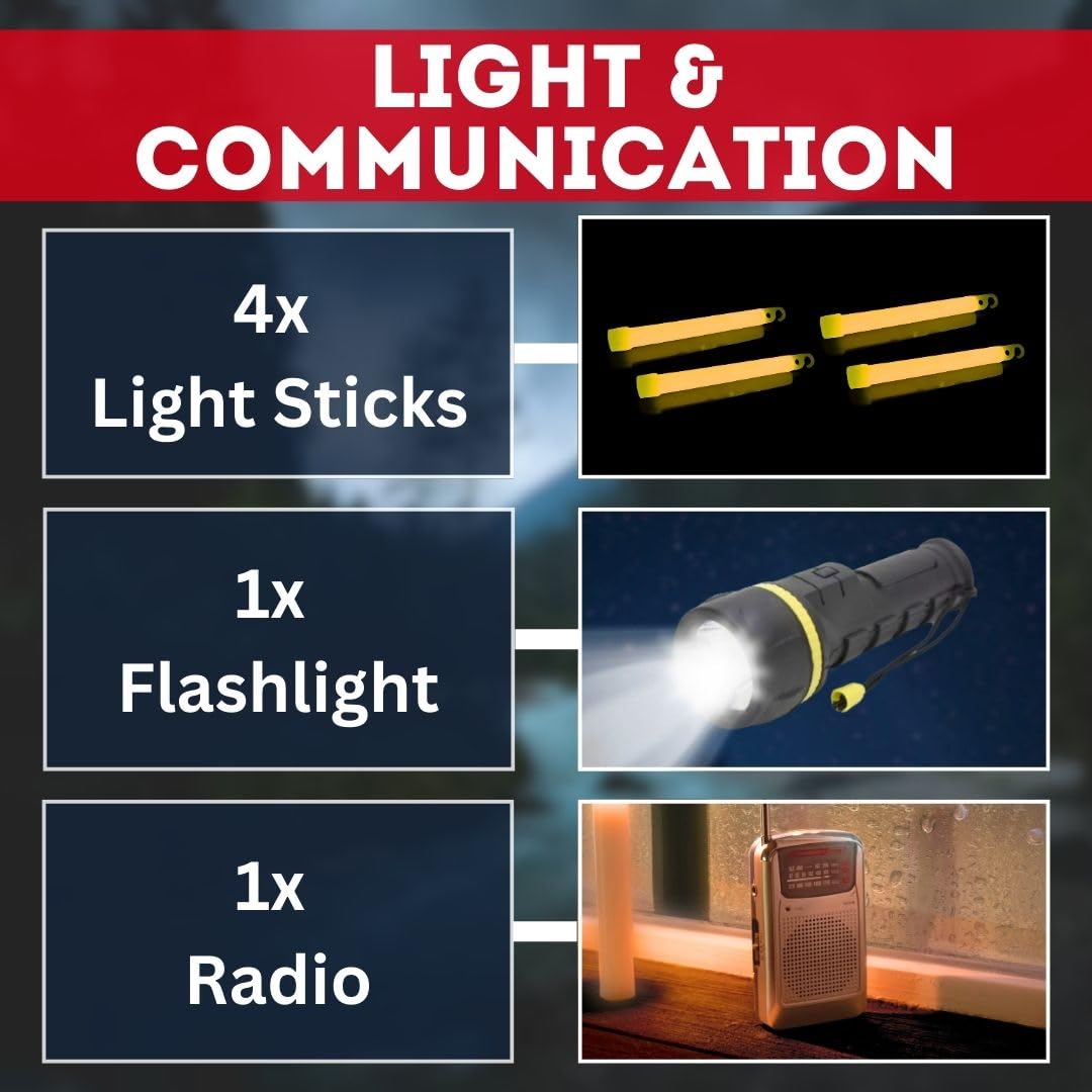 Emergency Zone organized compartments simplify quick retrieval of supplies.