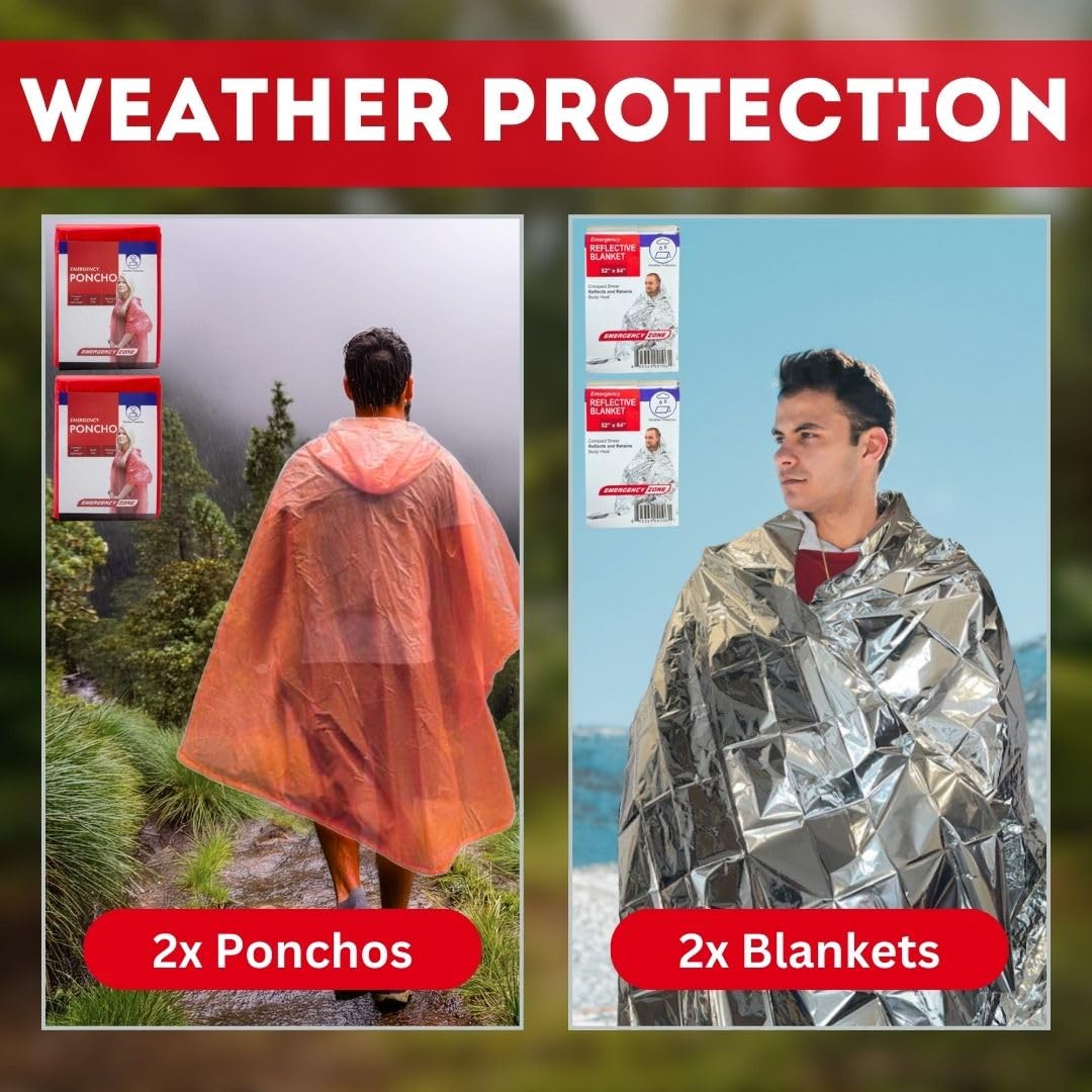 Emergency Zone emergency water pouches and Frontier straw-filter for on-the-go hydration.
