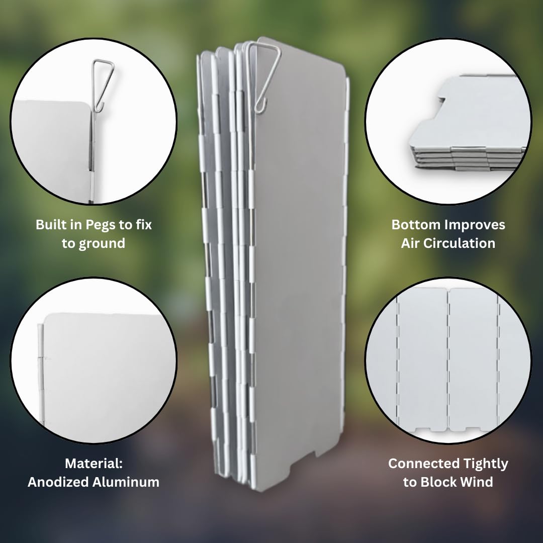 Emergency Zone windscreen shows eight panels expanding coverage around a stove.