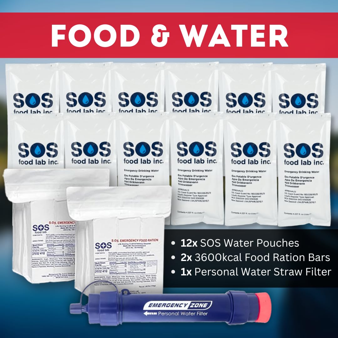 Emergency Zone Frontier Straw Filter allows purification from any water source when needed.