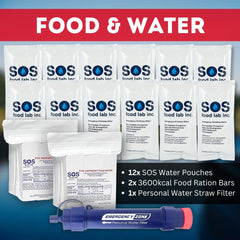 Emergency Zone Frontier Straw Filter allows purification from any water source when needed.