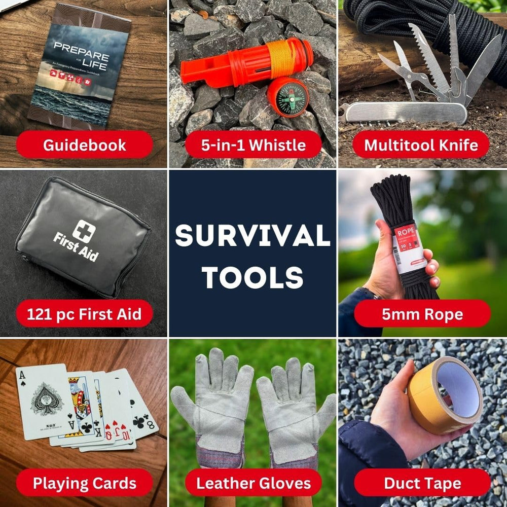 Emergency Zone grab-and-go kit contents illustrate a versatile disaster solution.