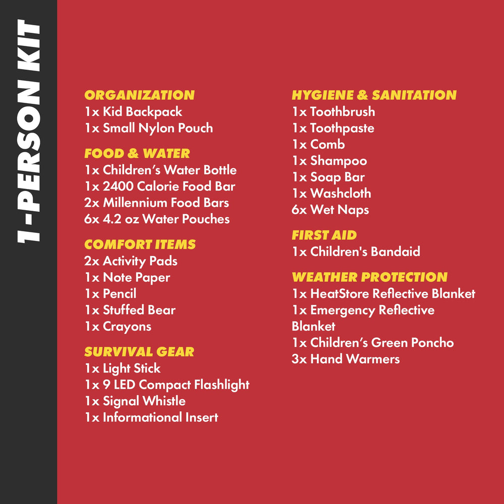 Emergency Zone Keep-Me-Safe deluxe comfort items promote security during emergencies.