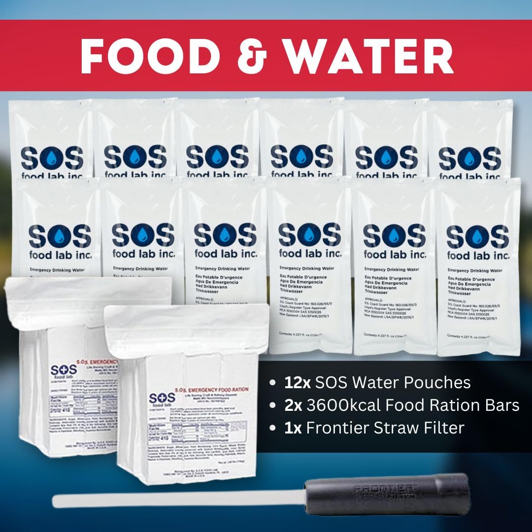 Emergency Zone sos-food-rations with long shelf life and calorie-dense options.