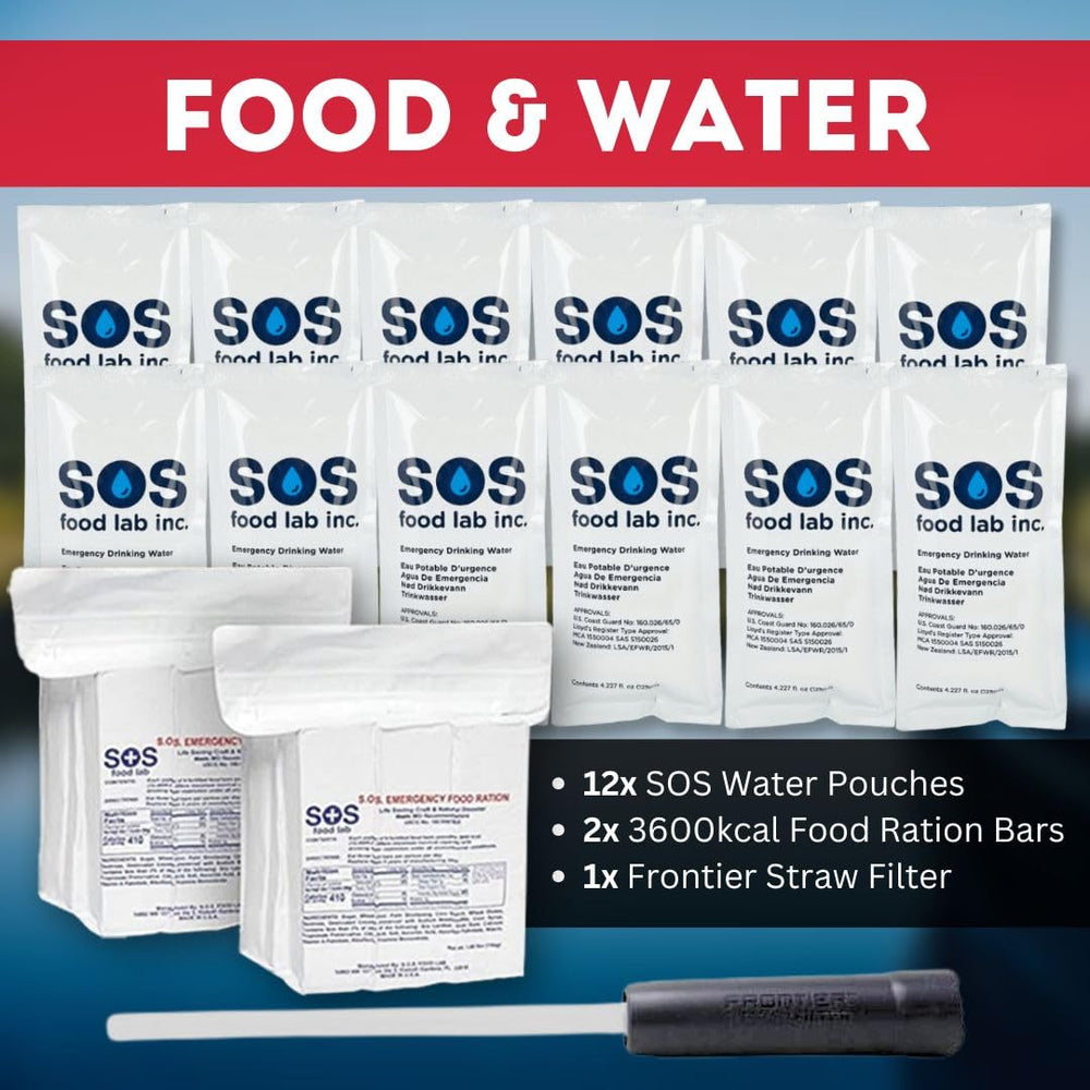 Emergency Zone sos-food-rations with long shelf life and calorie-dense options.