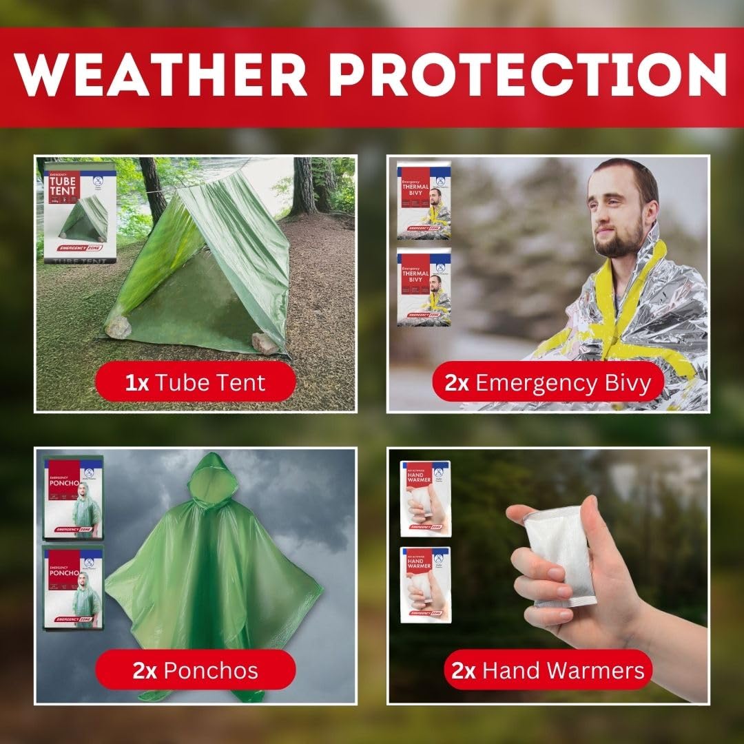 Emergency Zone survival gear and first-aid kit showcase comprehensive readiness.