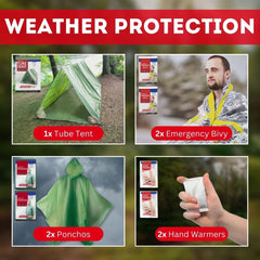 Emergency Zone survival gear and first-aid kit showcase comprehensive readiness.