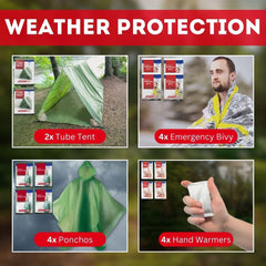 Emergency Zone 3600-calorie SOS food bars with five-year shelf life for long-term readiness
