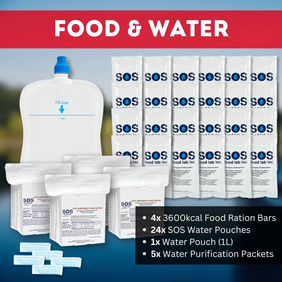Emergency Zone first aid kit highlights 121-piece medical supplies for quick response
