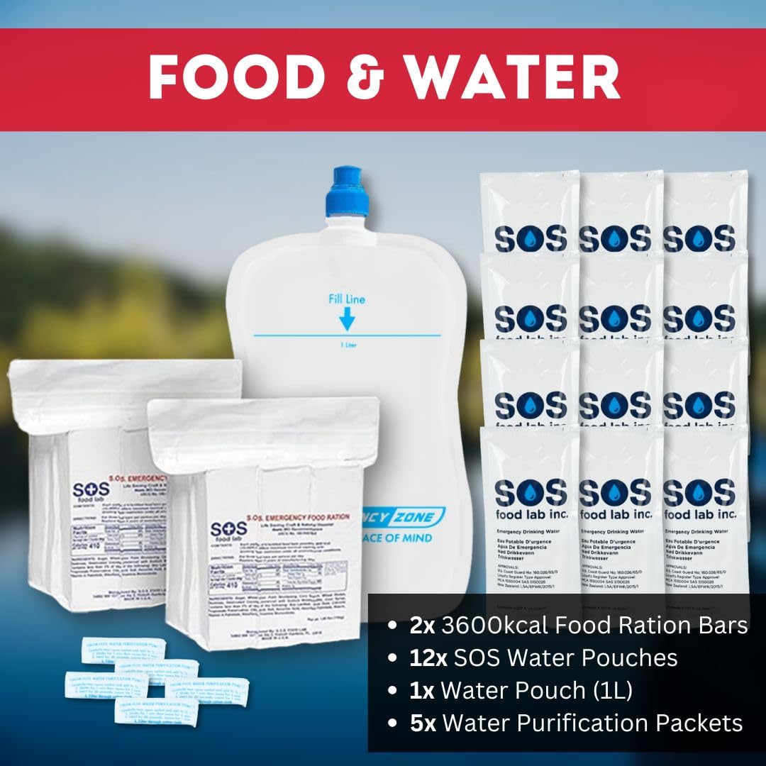 Emergency Zone water pouches and collapsible container demonstrate versatile hydration options.