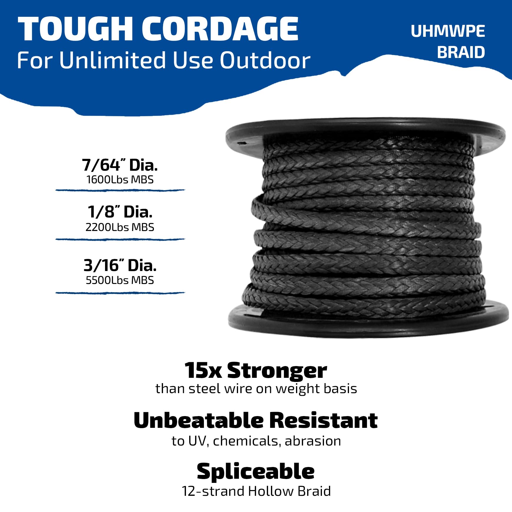 Close-up of 7/64 inch UHMWPE cord showing braided construction