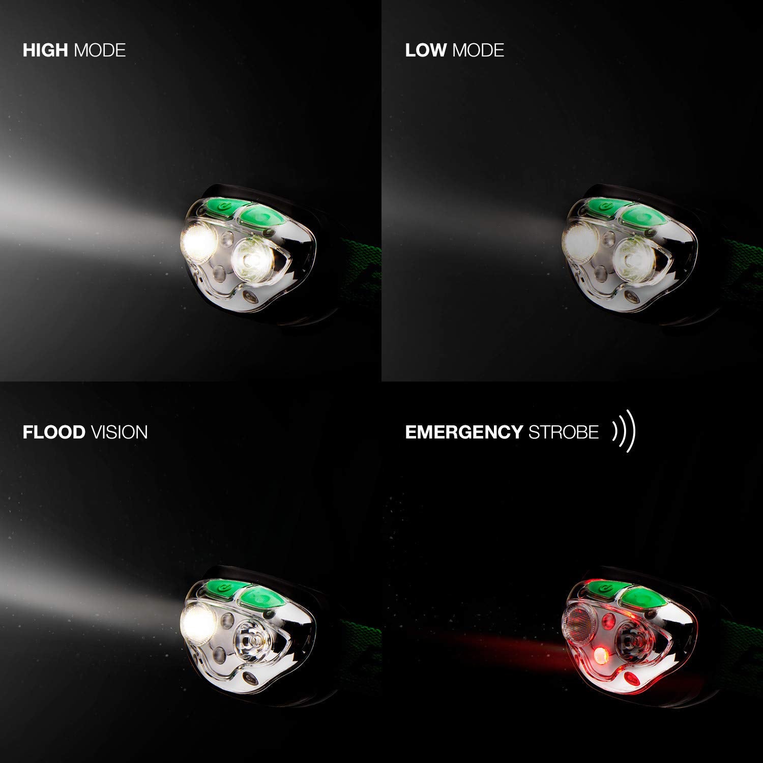 Energizer Vision headlamp seven light modes for versatile scenarios