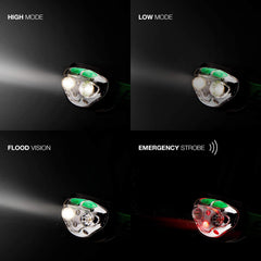 Energizer Vision headlamp seven light modes for versatile scenarios