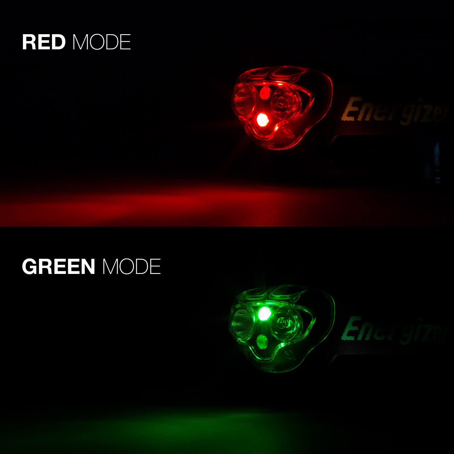 Energizer Vision headlamp on high mode delivering 450 lumens for detailed work