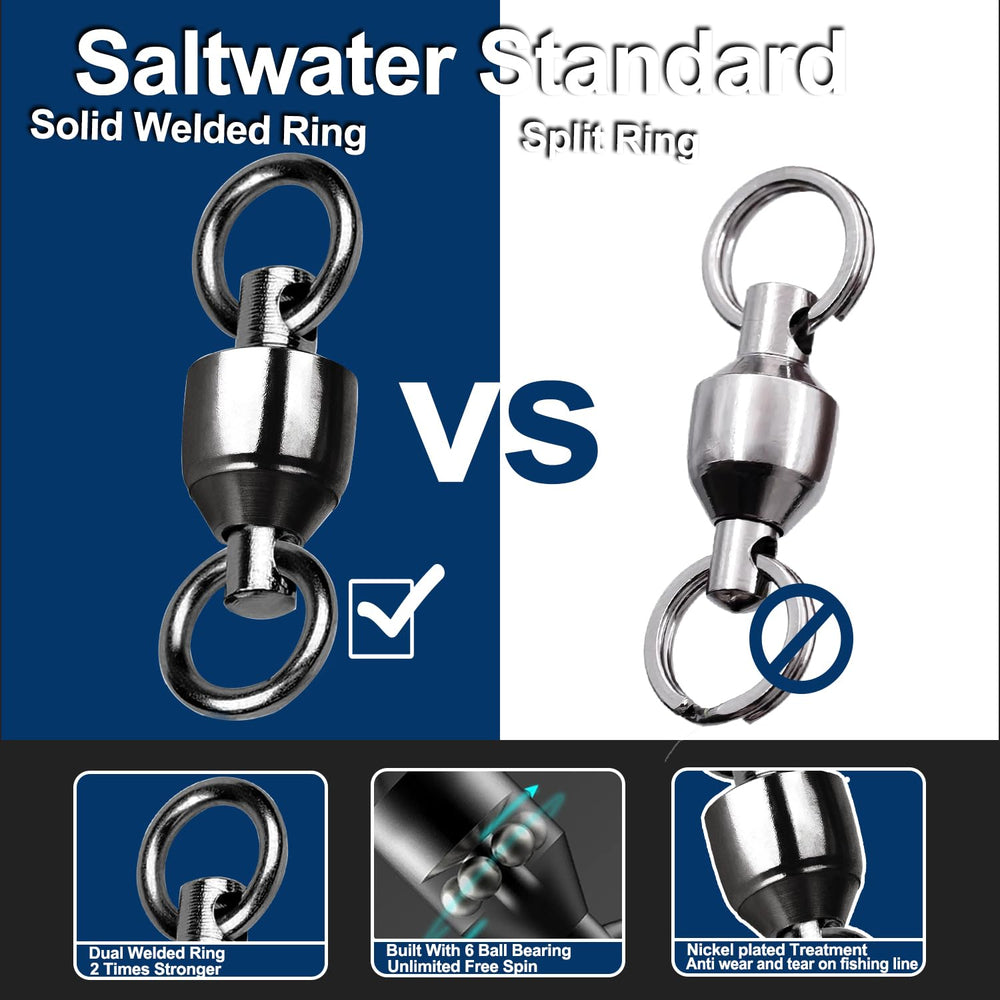 Enerhike heavy-duty fishing swivel showing welded stainless steel rings
