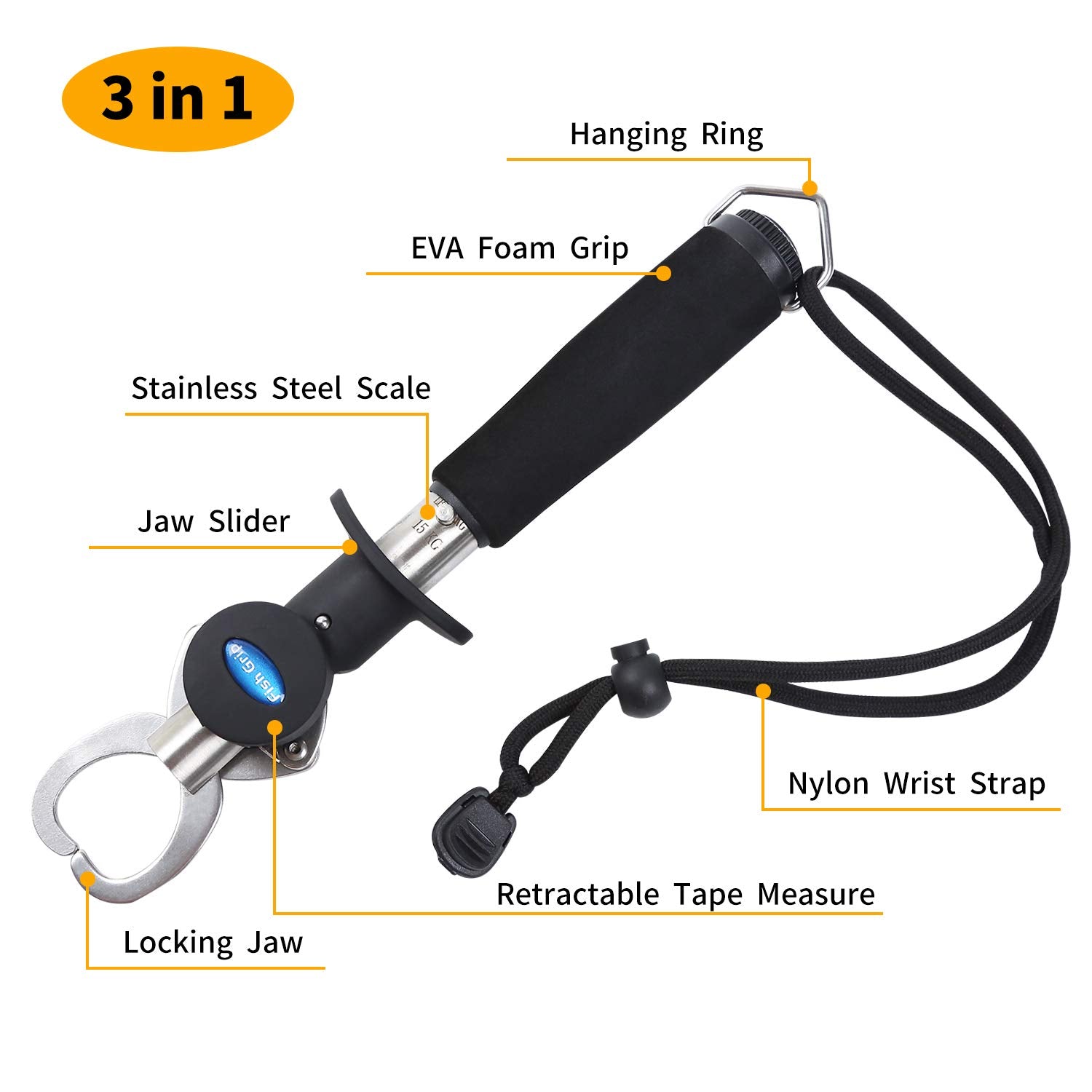 Retractable measuring tape attached to gripper jaw