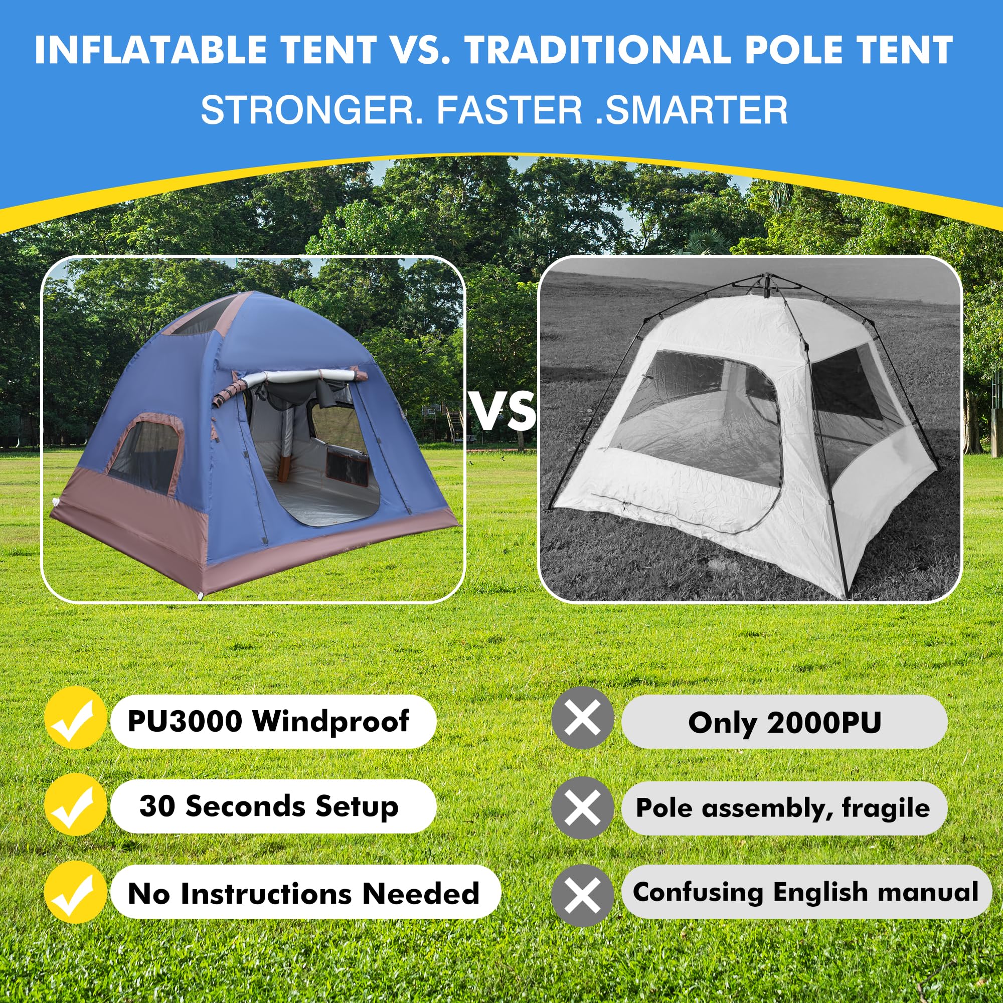 Eolzzi-waterproof-walls-3000mm keeps you dry in wet conditions.