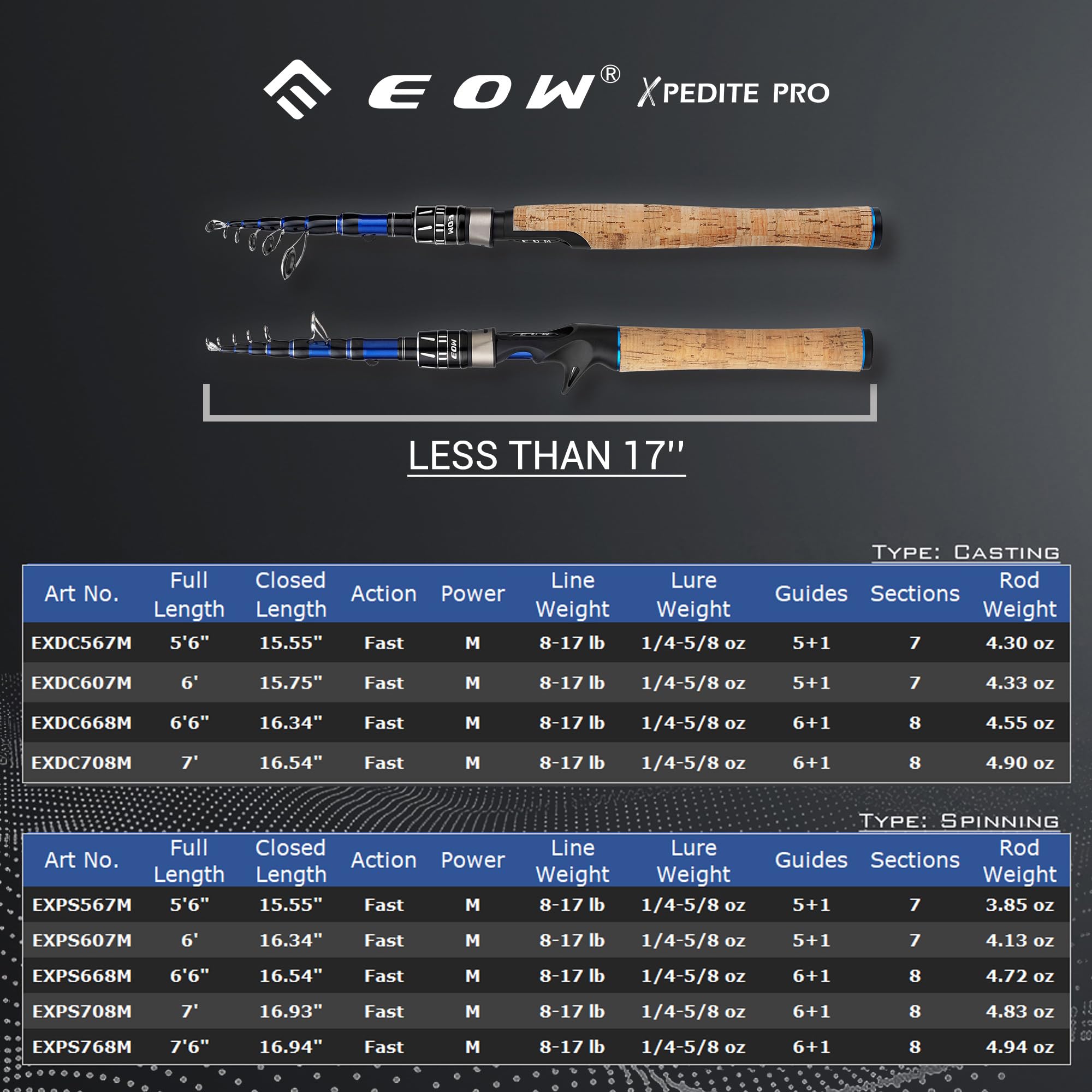 EOW XPEDITE PRO 24T-carbon-blanks boost sensitivity and durability during long sessions