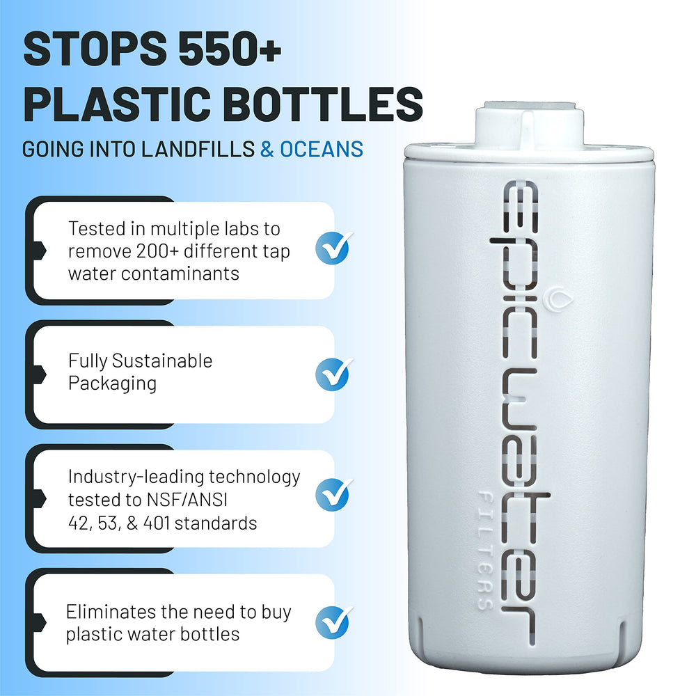 Epic Water Filters Everywhere bottle filter offering up to 75 gallons per cartridge for longer adventures