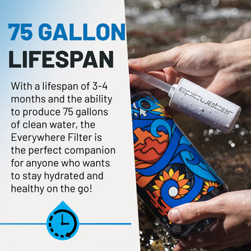 Epic Water Filters Everywhere bottle filter fits all Epic bottles for easy swaps on travel